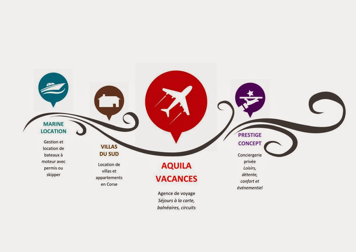  Villas du Sud - Aquila Vacances
