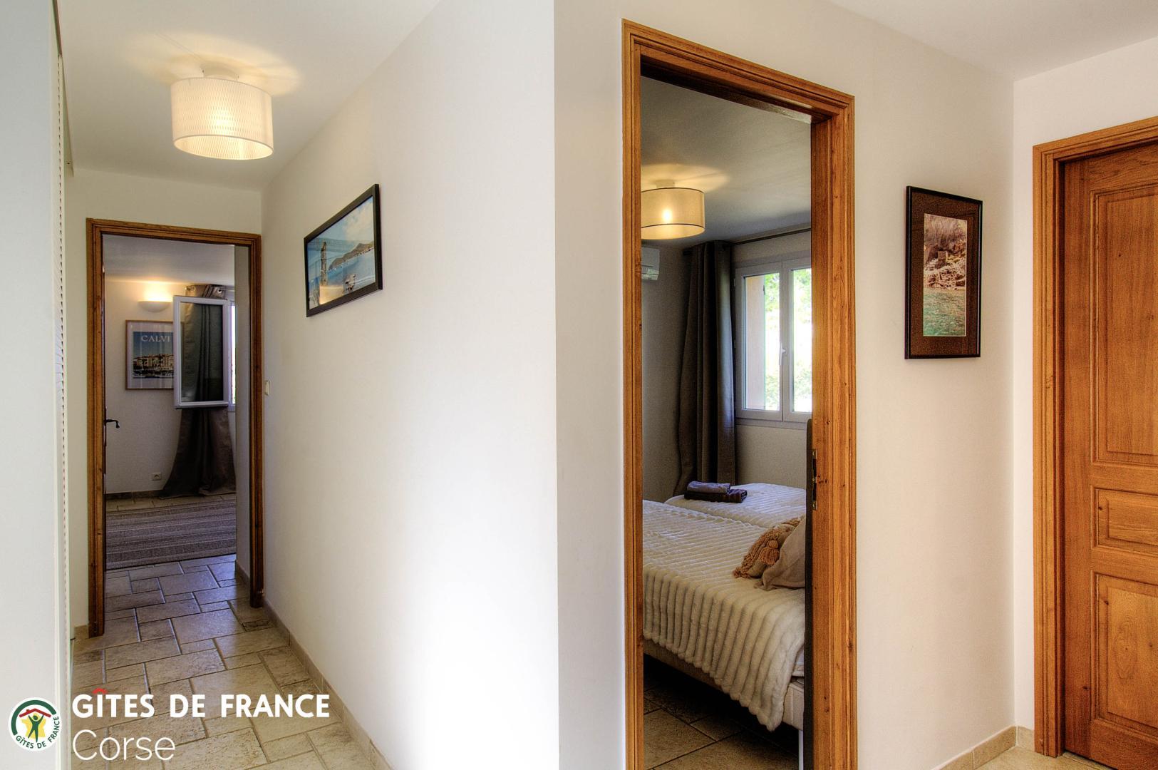 Gîtes de France Corse